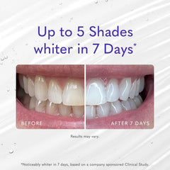 Polyclean whitening foam technology illustration