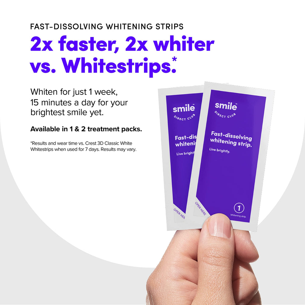 Unopened 18-count whitening strips blister pack