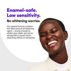 Enamel-safe whitening for sensitive teeth concept