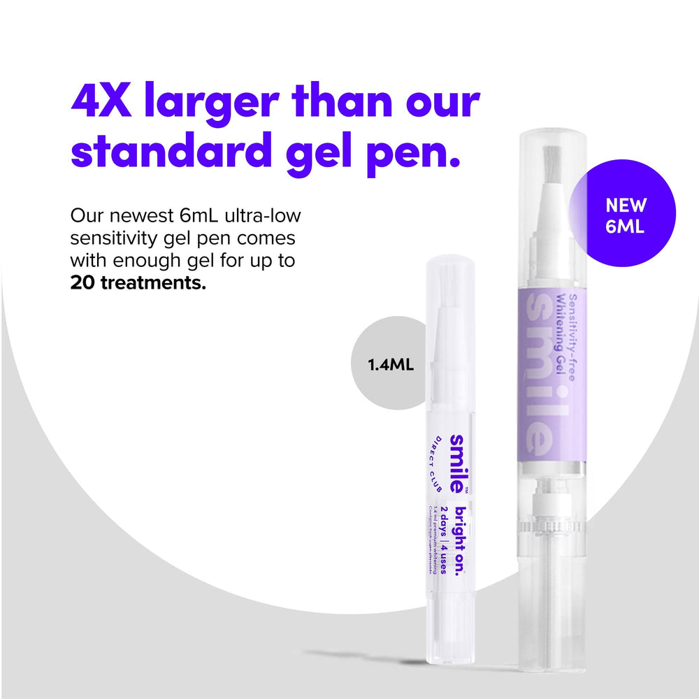 Rechargeable base for the 20-LED whitening light