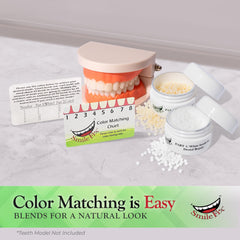 Comparison of Basic Standard and Deluxe SmileFix kits