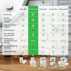 Clear instructions for using SmileFix at home
