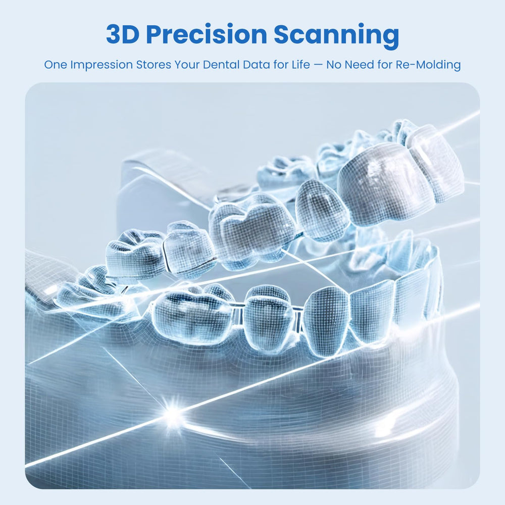 Clear retainer thickness options: 0.75mm, 1.5mm, 2mm