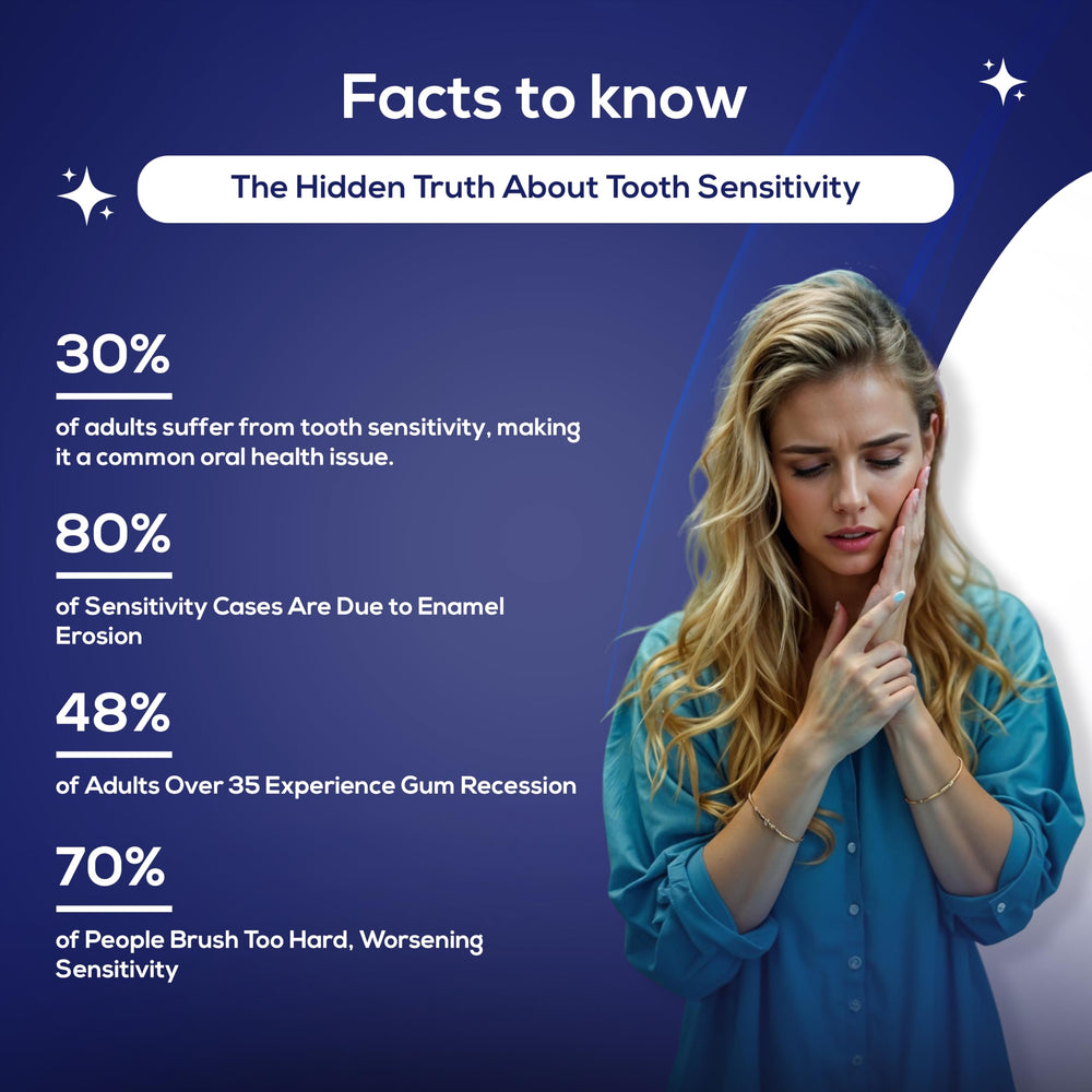 Tooth protection shield graphic representing sensitivity relief