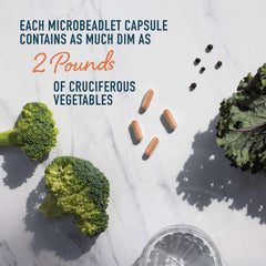 SMNutrition microbeadlet technology shows stomach-stable delivery benefits