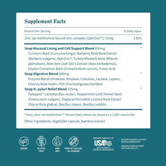 Packaging label showcasing 50 capsules