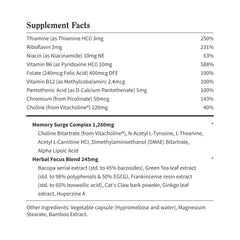 Label detail showing ingredients and dosage information