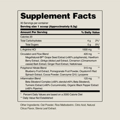 Herbal and nutrient blend featured in Circulation Health