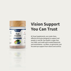 Healthy eye illustration representing improved vision