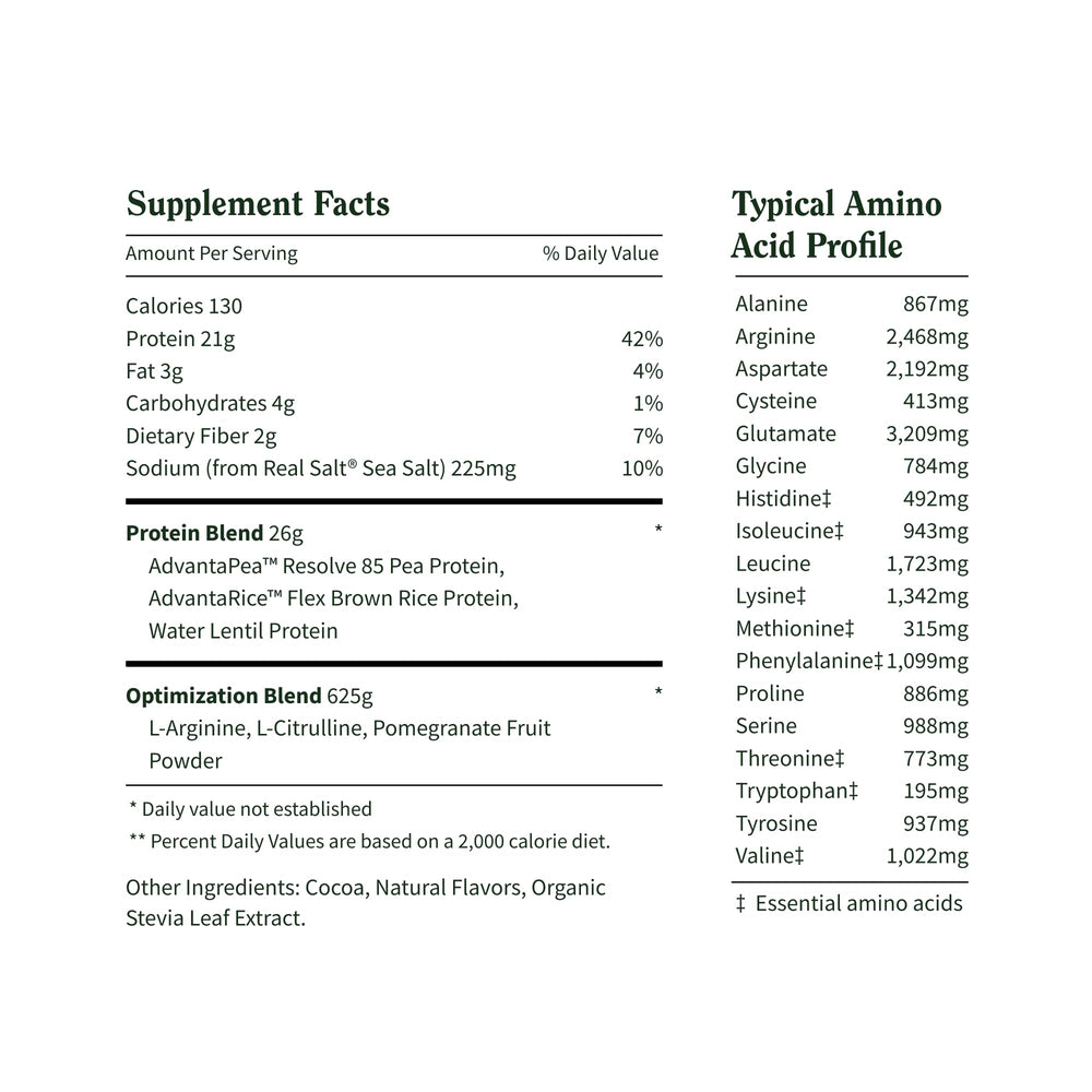 Front packaging of Snap Supplements protein powder with chocolate flavor