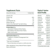 Front packaging of Snap Supplements protein powder with chocolate flavor