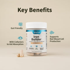 60-count bottle labeled iron support supplement