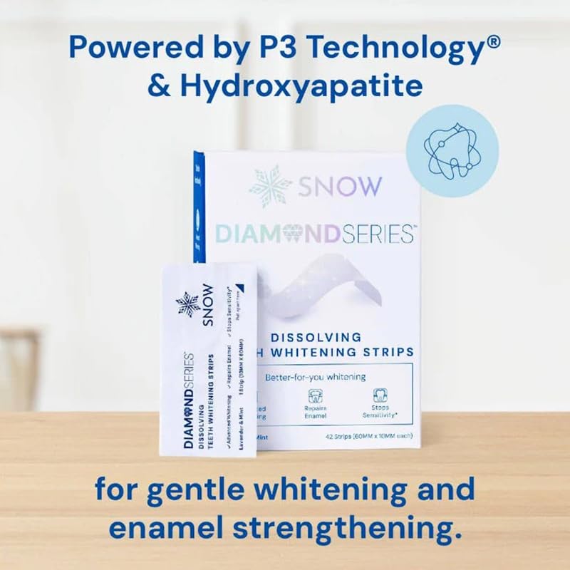 SNOW satisfaction and 60-day money-back guarantee seal