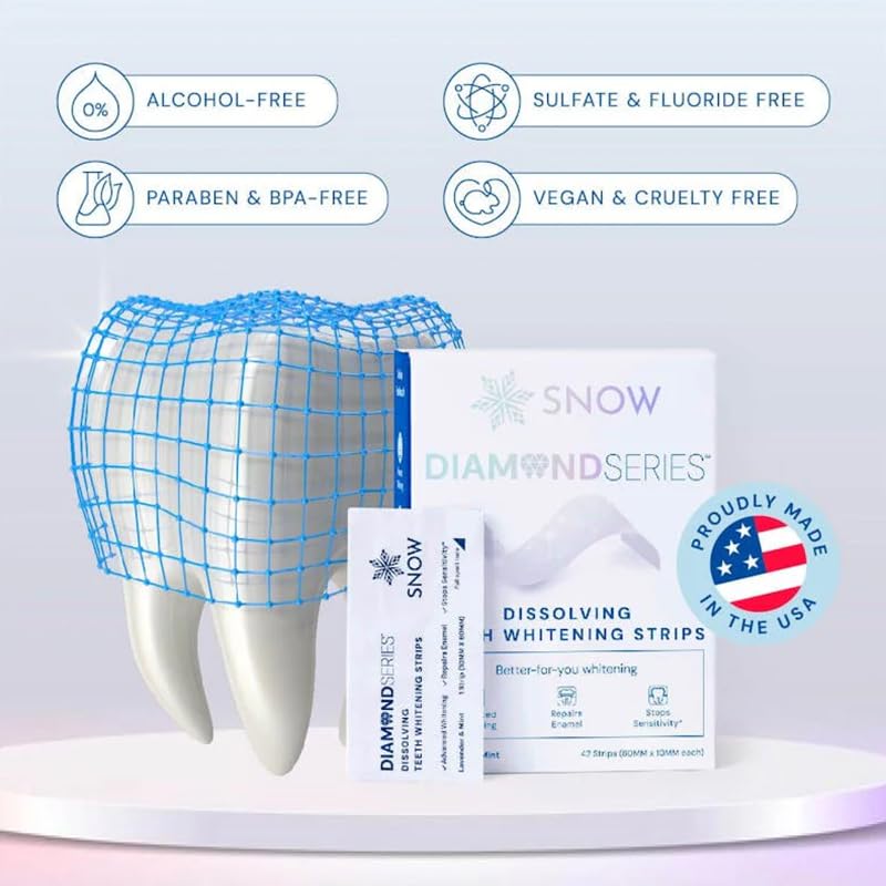 Illustration of enamel protection for sensitive teeth