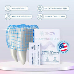 Illustration of enamel protection for sensitive teeth