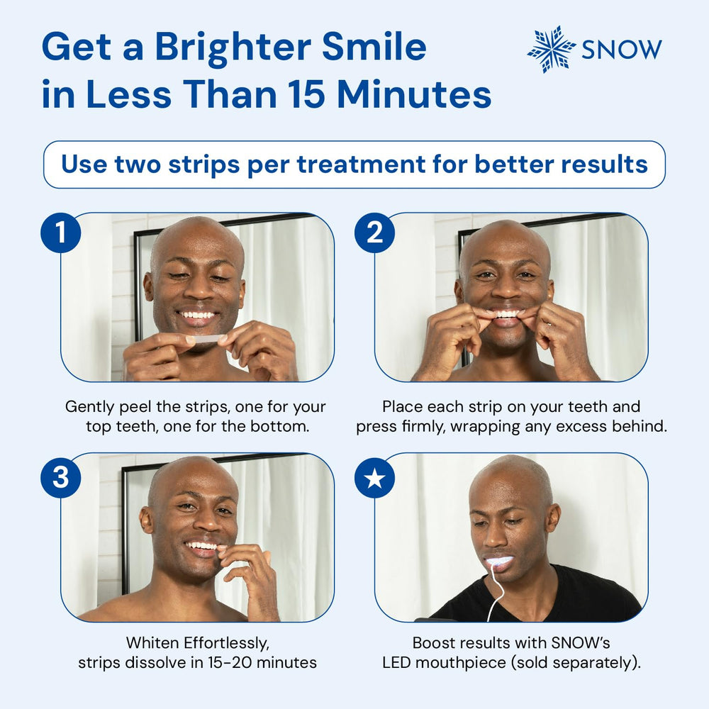 Whitening strip being applied to teeth