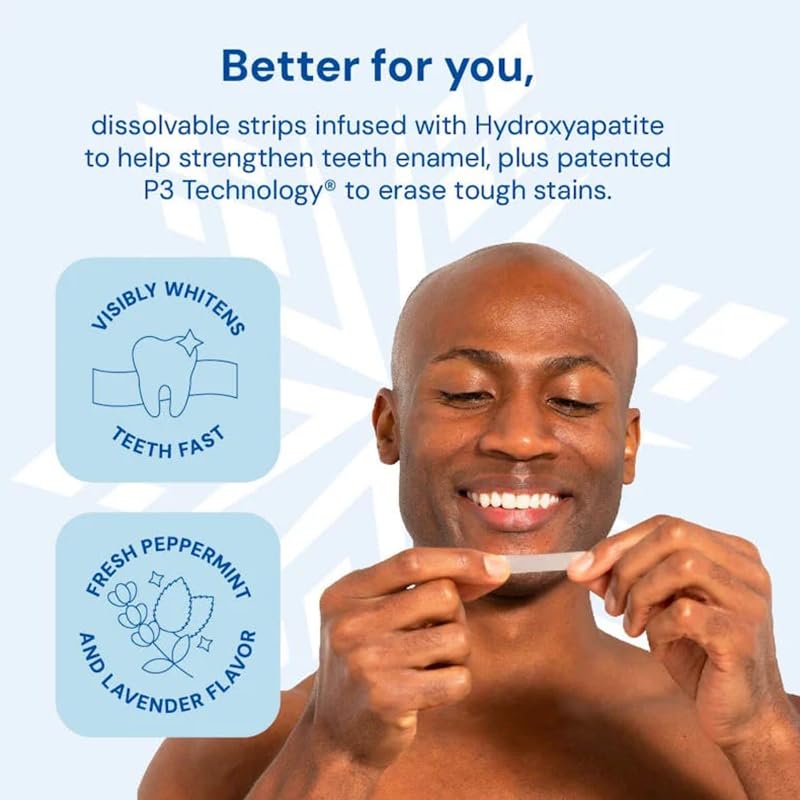 Whitening strip applied to teeth