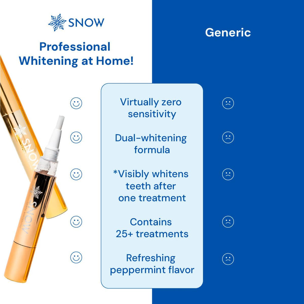 Two Snow whitening pens in a 2-pack kit on white background