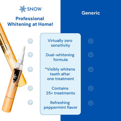 Two Snow whitening pens in a 2-pack kit on white background