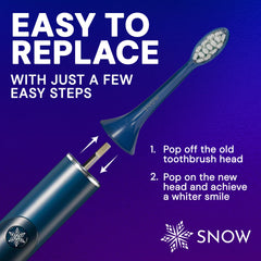 SNOW Oral Care brand logo with Gen 1 replacement heads