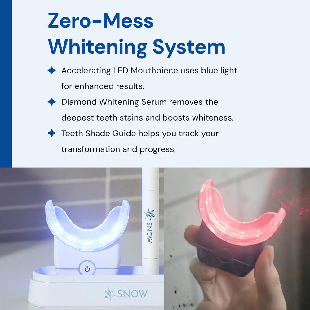 Hydroxyapatite serum formula in Snow Teeth Whitening Kit