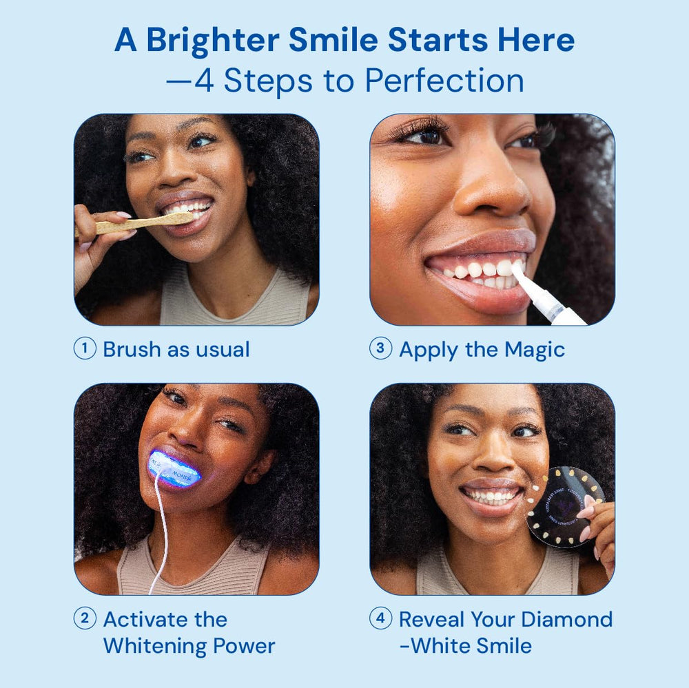 Shade guide showing whitening progress with Snow kit