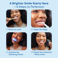 Shade guide showing whitening progress with Snow kit