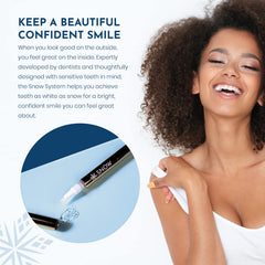 Close-up of whitening serum being applied to teeth