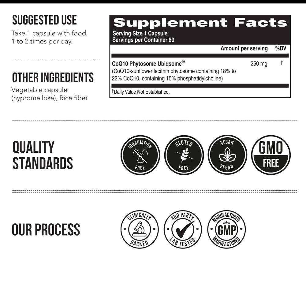Graphic showing 9x higher absorption