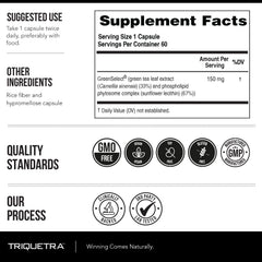 Label indicating 150 mg dosage, twice daily