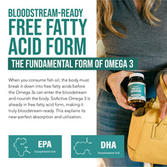 Stability of free fatty acid Omega-3—no rancid oils