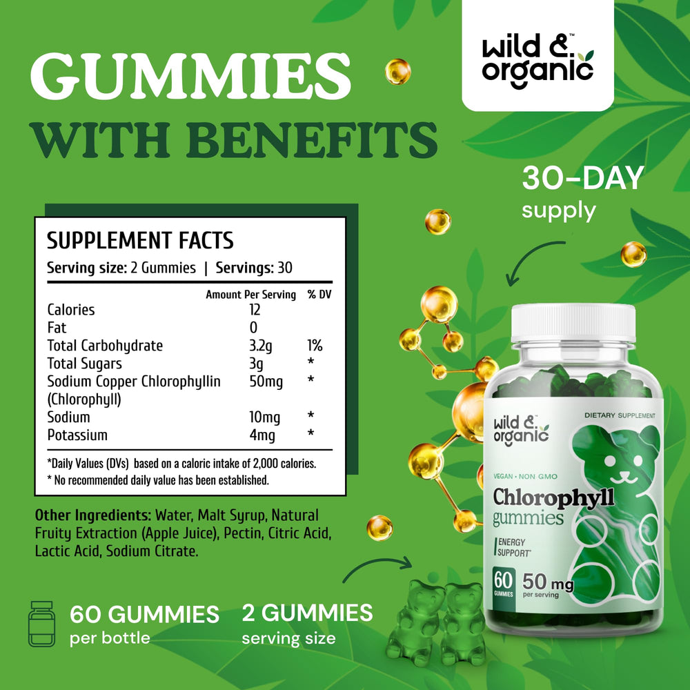 Sodium Copper Chlorophyllin in gummy form
