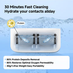 Compatibility with multi-purpose solution and saline