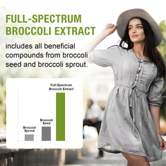 Bottle of 240 softgels