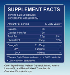 Softgel capsules with water