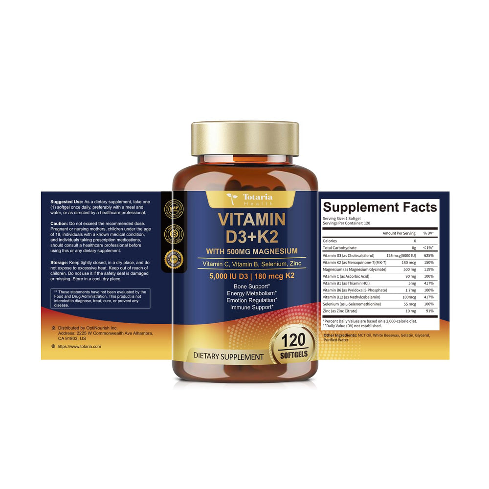 Softgels inside bottle for easy swallowing