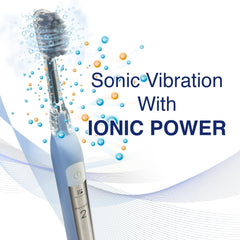 Soladey Rhythm2 Snow White electric toothbrush side view