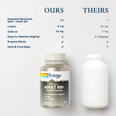 Vitamin D3 and K2 for bone and heart health