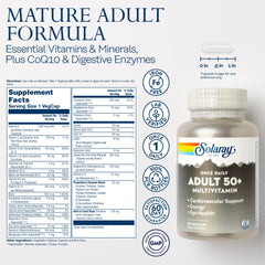 Close-up of multivitamin ingredients and chelated minerals