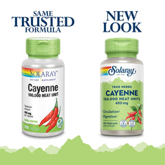 Cayenne Pepper 450 mg capsules close-up