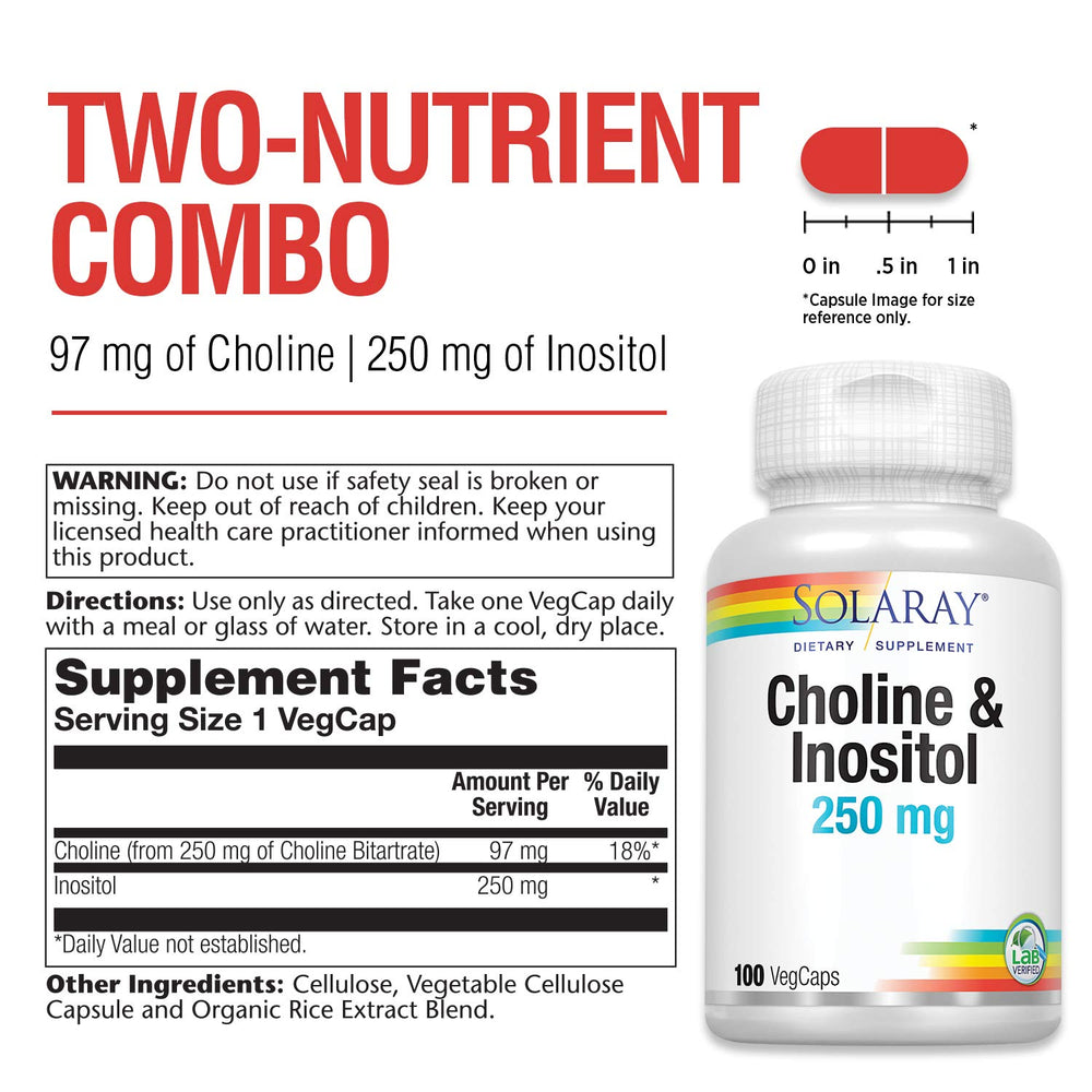 Choline & Inositol 250 mg ingredient label