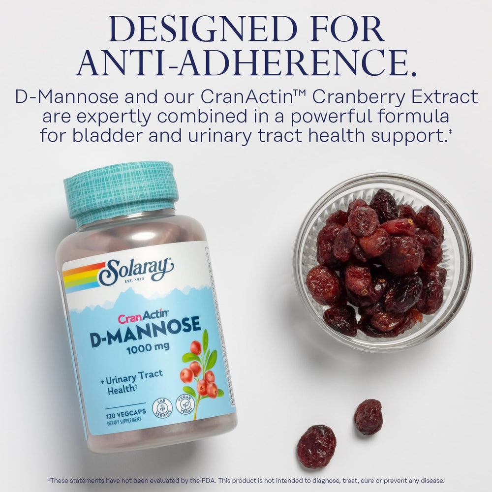 CranActin Cranberry Extract graphic