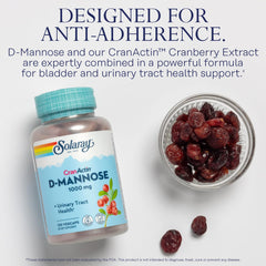 CranActin Cranberry Extract graphic