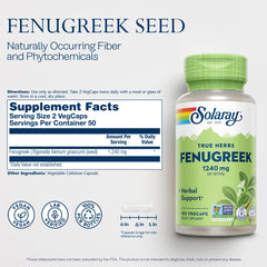 Fenugreek seed ingredients and phytochemicals close-up