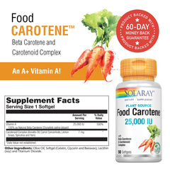 Ingredients panel showing Beta Carotene Alpha Carotene Cryptoxanthin Zeaxanthin and Lutein
