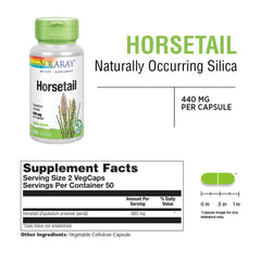 Horsetail silica capsules on white background