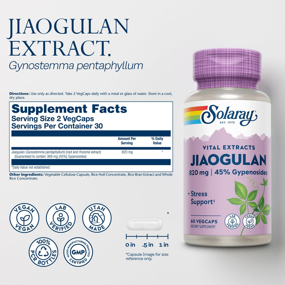 Jiaogulan stress support features displayed on packaging