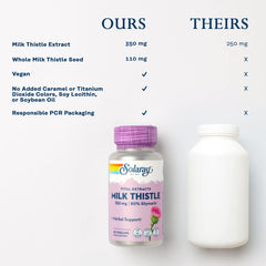 Lab verification seal indicating product quality