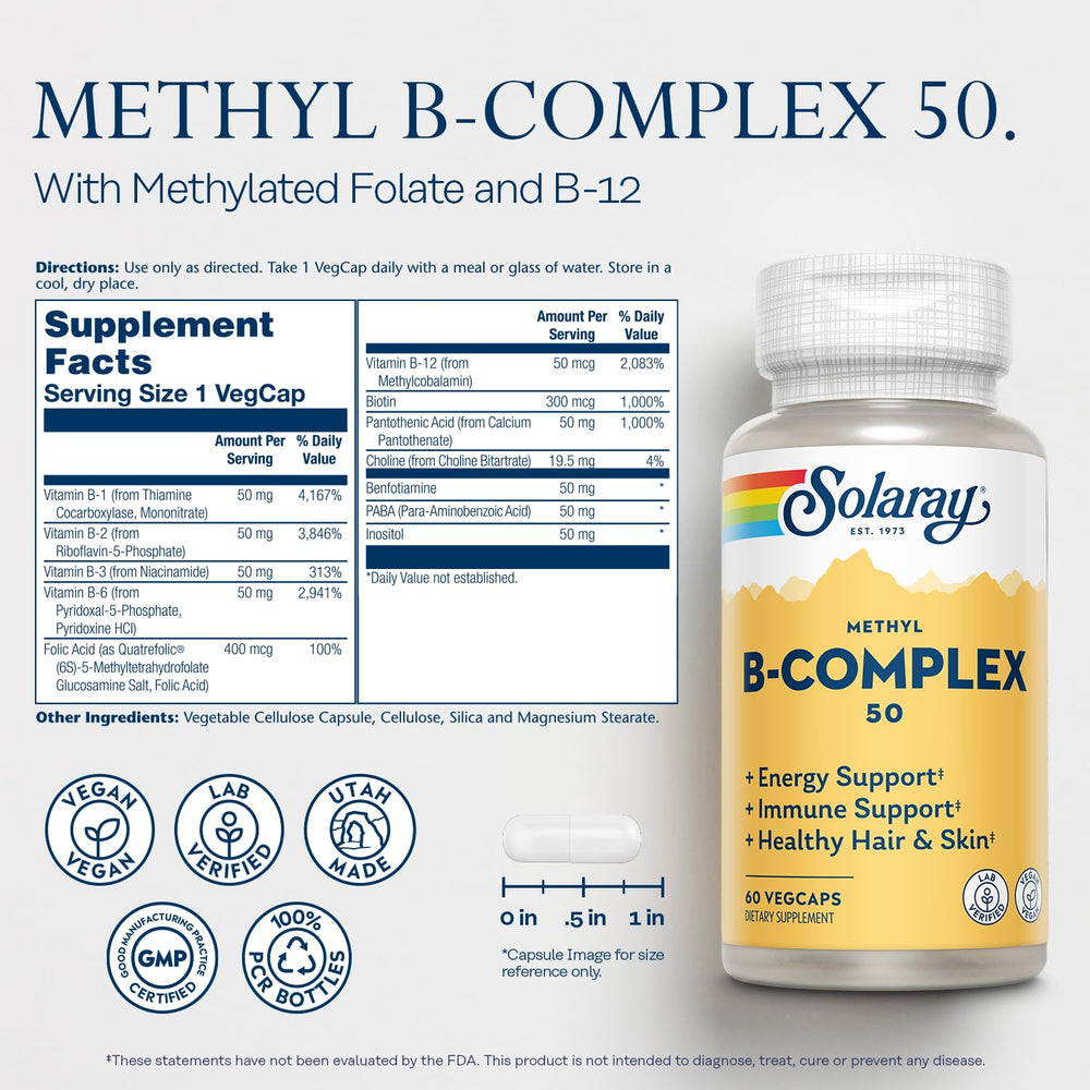 Close-up of methylated B vitamins capsules
