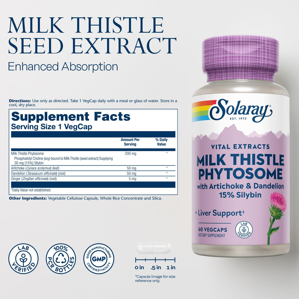 Milk thistle phytosome formula with artichoke, dandelion, ginger
